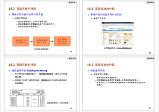 電腦系統
15.2 電腦系統的特點
 單用戶型系統和多用戶型系統
 多用戶型系統
 同時支援兩個或以上用戶的電腦系統。
 網絡伺服器和大型電腦是多用戶型系統的例子。
 利用分時設計的操作模式。
每次處理一個
用戶的要求
完成後把結果
傳送至用戶
在非常短的
時距中切換
至另一用戶
21
分時設計的操作模式
電腦系統
15.2 電腦系統的特點
 單用戶型系統和多用戶型系統
 多用戶型系統
入門網站的例子 – www.alibaba.com
22
電腦系統
15.2 電腦系統的特點
 成批處理系統 batch processing
 在不與用戶互動的情況下，按排程自動處理一連串工作的電
腦系統。
 常用例子包括工資列印系統、學校報告列印系統和經排程的
系統備份。
成批工作的例子 – 列印月結單
23
電腦系統
15.2 電腦系統的特點
 成批處理系統
 成批處理的優點：
 能更有效地運用電腦資源。
 可將電腦系統處理用戶數據輸入的閒置時間減至最少。
 大量的列印工作和檔案備份等費時的工作可被安排於非繁忙時
段進行。
24
 