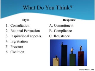 What Do You Think?
             Style                  Response
1.   Consultation            A. Commitment
2.   Rational Persuasion     B. Compliance
3.   Inspirational appeals   C. Resistance
4.   Ingratiation
5.   Pressure
6.   Coalition



                                               Krietner/Kinicki, 2009
 