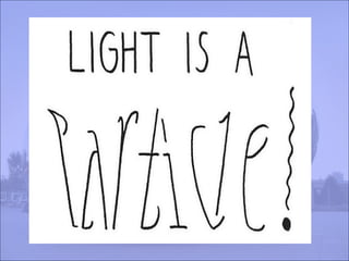 Ch15  - light history