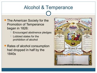 Alcohol & Temperance
The American Society for the
Promotion of Temperance
began in 1826:
 Encouraged abstinence pledges
 Lobbied states for the
prohibition of alcohol
Rates of alcohol consumption
had dropped in half by the
1840s
 