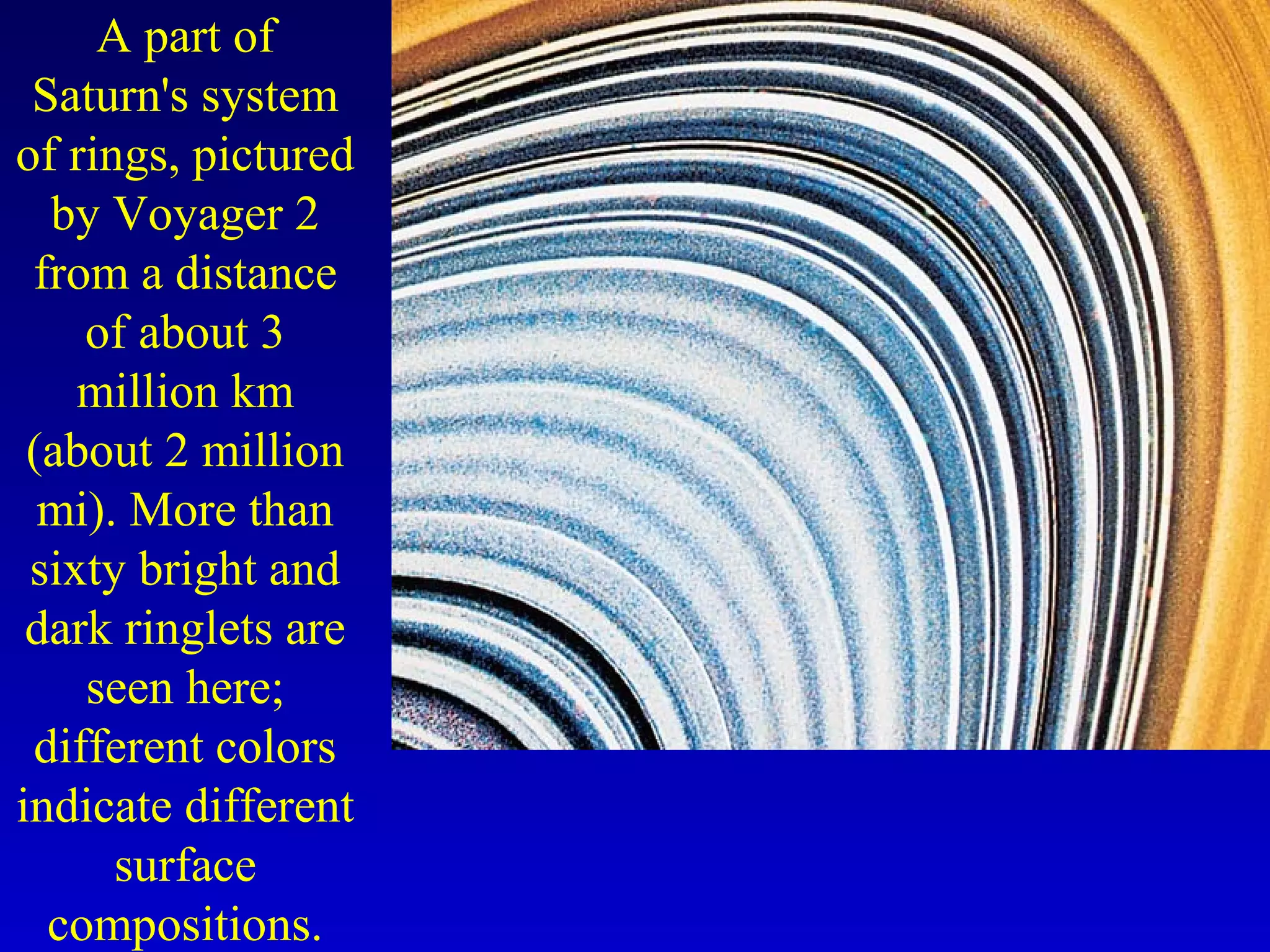 A part of
Saturn's system
of rings, pictured
by Voyager 2
from a distance
of about 3
million km
(about 2 million
mi). More than
sixty bright and
dark ringlets are
seen here;
different colors
indicate different
surface
compositions.
 