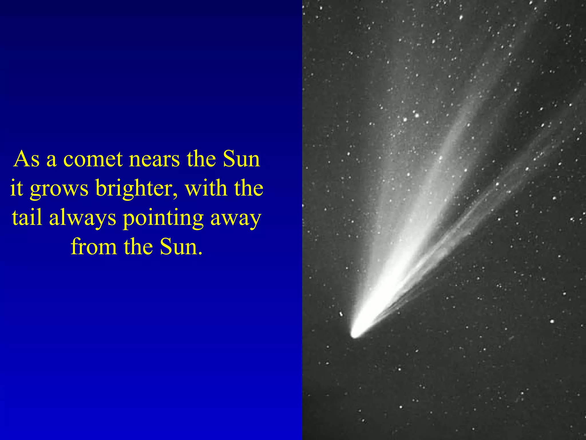 As a comet nears the Sun
it grows brighter, with the
tail always pointing away
from the Sun.
 