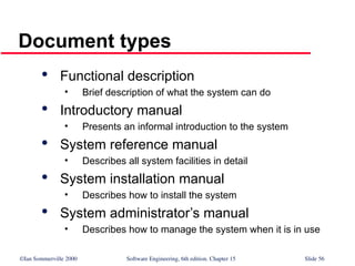 ©Ian Sommerville 2000 Software Engineering, 6th edition. Chapter 15 Slide 56
Document types

Functional description
• Brief description of what the system can do

Introductory manual
• Presents an informal introduction to the system

System reference manual
• Describes all system facilities in detail

System installation manual
• Describes how to install the system

System administrator’s manual
• Describes how to manage the system when it is in use
 