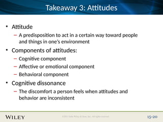 chapter 15 individual behavior management | PPT