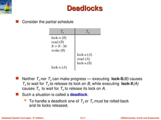 chapter 15 concurrency control in database | PPT