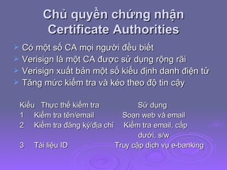 Chủ quyền chứng nhận Certificate Authorities Có một số CA mọi người đều biết Verisign là một CA được sử dụng rộng rãi Verisign xuất bản một số kiểu định danh điện tử Tăng mức kiểm tra và kéo theo độ tin cậy Kiểu  Thực thể kiểm tra  Sử dụng  1  Kiểm tra tên/email  Soạn web và email  2  Kiểm tra đăng ký/địa chỉ  Kiểm tra email, cấp  dưới, s/w 3  Tài liệu ID  Truy cập dịch vụ e-banking 
