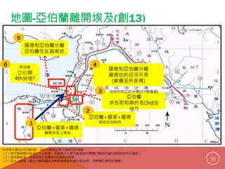 地圖-亞伯蘭離開埃及(創13) 
10 
羅德和亞伯蘭分離 
羅德往約旦河平原 
(東遷至所多瑪) 
伯特利和艾的中間(2nd築壇處) 
亞伯蘭 
求告耶和華的名(3rd築 
壇?) 
亞伯蘭+撒萊+羅德 
南地往伯特利 
羅德和亞伯蘭分離 
亞伯蘭住在迦南地 
亞伯蘭+撒萊+羅德 
離開埃及上南地 
1 
2 
3 
4 
5 
6 希伯崙 
亞伯蘭 
4th築壇? 
所多瑪大概位於死海附近，消失可能是因著三個自然的現象： 
（1）被可燃氣體所造成的大火毀滅，而這場大火很可能是由於雷電打擊該地區的瀝青滲流所引發的； 
（2）被地震毀滅，並同時發生氣體和/或瀝青的燃燒； 
（3）因火山爆發，噴出大量氣體及含有燃燒瀝青的凝灰岩(tuff)，同時釋出黑色的濃煙。 
 