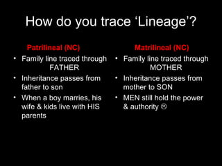 How do you trace ‘Lineage’?
    Patrilineal (NC)                Matrilineal (NC)
• Family line traced through   • Family line traced through
           FATHER                         MOTHER
• Inheritance passes from      • Inheritance passes from
  father to son                  mother to SON
• When a boy marries, his      • MEN still hold the power
  wife & kids live with HIS      & authority 
  parents
 