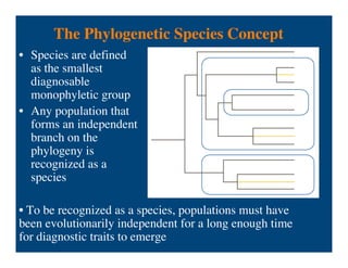 The Phylogenetic Species Concept
• Species are defined
as the smallest
diagnosable
monophyletic group
• Any population that
forms an independent
branch on the
phylogeny is
recognized as a
species
• To be recognized as a species, populations must have
been evolutionarily independent for a long enough time
for diagnostic traits to emerge
 