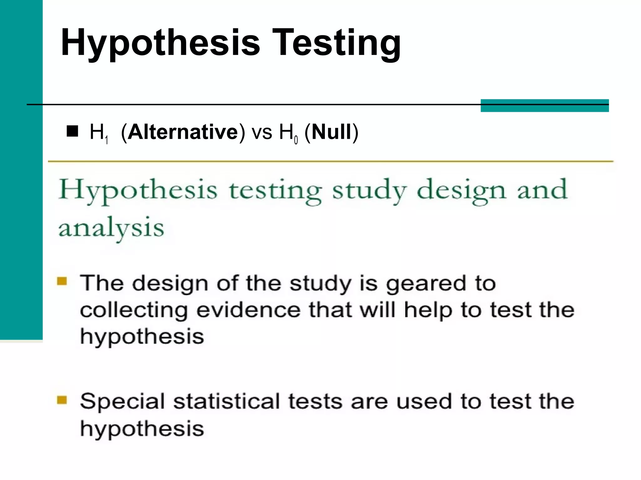1010
Hypothesis Testing
 H1 (Alternative) vs H0 (Null)
 