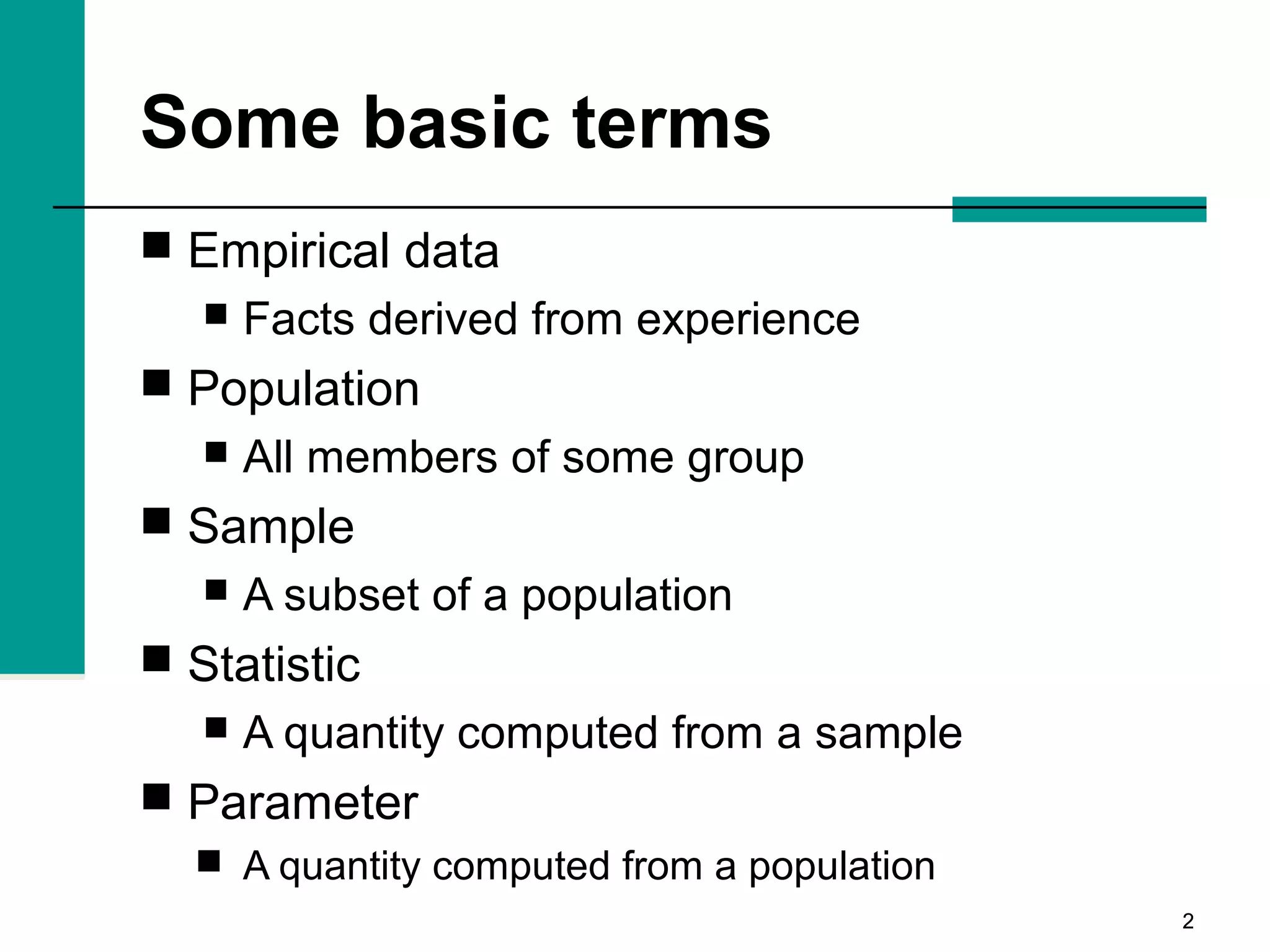 22
Some basic terms
 Empirical data
 Facts derived from experience
 Population
 All members of some group
 Sample
 A subset of a population
 Statistic
 A quantity computed from a sample
 Parameter
 A quantity computed from a population
 