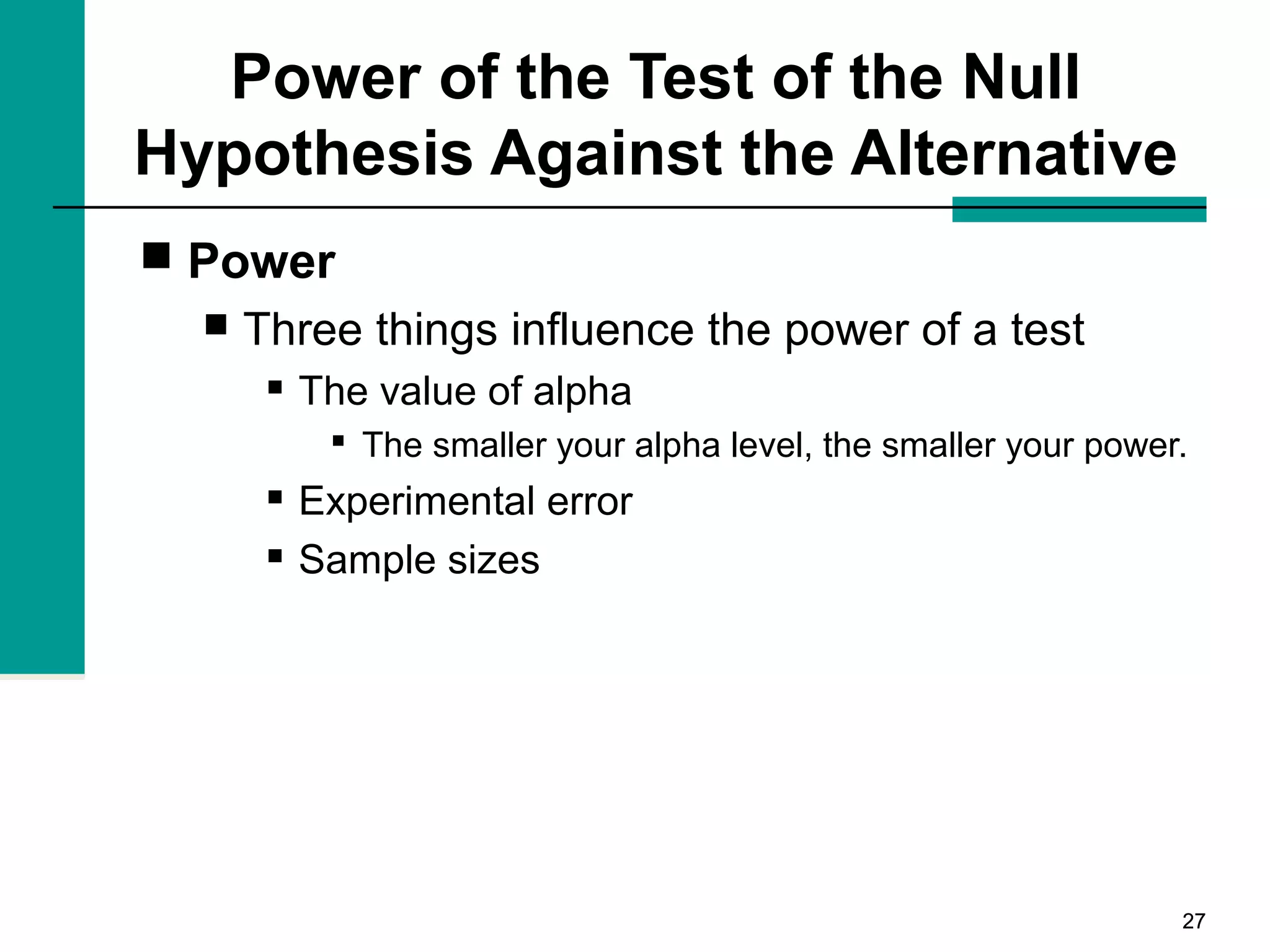 2727
Power of the Test of the Null
Hypothesis Against the Alternative
 Power
 Three things influence the power of a test
 The value of alpha
 The smaller your alpha level, the smaller your power.
 Experimental error
 Sample sizes
 