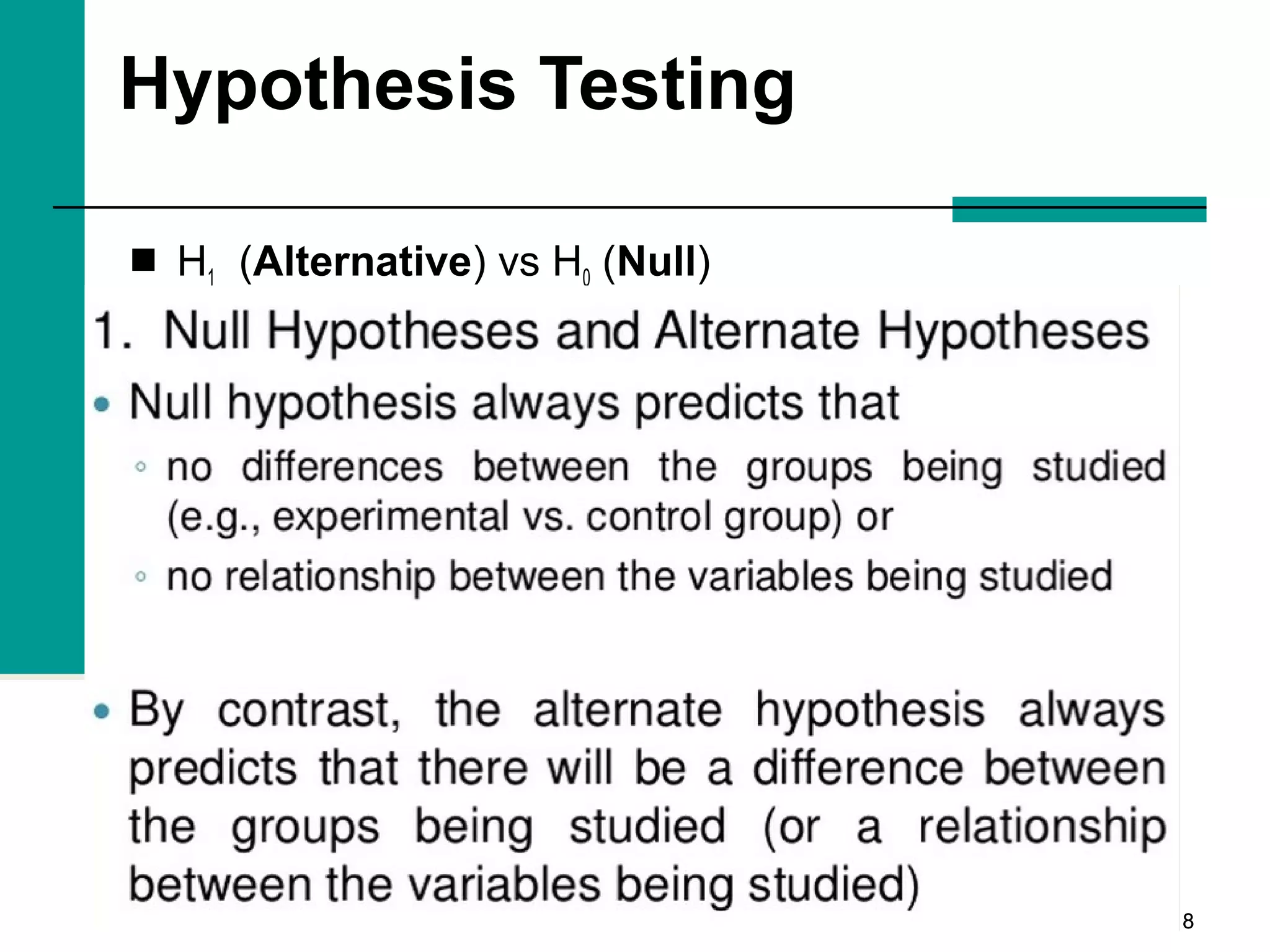 88
Hypothesis Testing
 H1 (Alternative) vs H0 (Null)
 