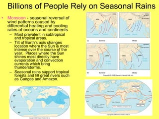 Billions of People Rely on Seasonal Rains Monsoon  - seasonal reversal of wind patterns caused by differential heating and cooling rates of oceans and continents Most prevalent in subtropical and tropical areas. Tilt of Earth’s axis changes location where the Sun is most intense over the course of the year.  Places where the Sun shines most directly have evaporation and convection currents which bring thunderstorms. Seasonal rains support tropical forests and fill great rivers such as Ganges and Amazon. 