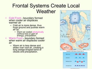 Frontal Systems Create Local Weather Cold Front  - boundary formed when cooler air displaces warmer air  Cold air is more dense, thus hugs ground and pushes warm air up. Warm air cooled  adiabatically   (without loss or gain of energy), precipitation. Warm Front  - boundary formed when warm air displaces cooler air Warm air is less dense and slides over cool air, creating a long wedge-shaped band of clouds and precipitation. 