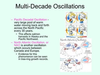 Multi-Decade Oscillations Pacific Decadal Oscillation  - very large pool of warm water moving back and forth across the North Pacific every 30 years.  This affects salmon harvests in Alaska and the Pacific Northwest. North Atlantic Oscillation, or NAO   is another oscillation which occurs between Canada and Europe. Evidence for this phenomenon can be seen in tree-ring growth records. 
