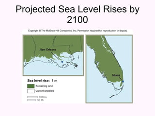 Projected Sea Level Rises by 2100 