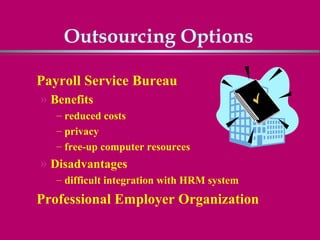 Outsourcing Options

Payroll Service Bureau
» Benefits
   – reduced costs
   – privacy
   – free-up computer resources
» Disadvantages
   – difficult integration with HRM system
Professional Employer Organization
 