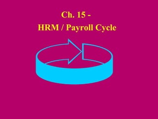 Ch. 15 -
HRM / Payroll Cycle
 