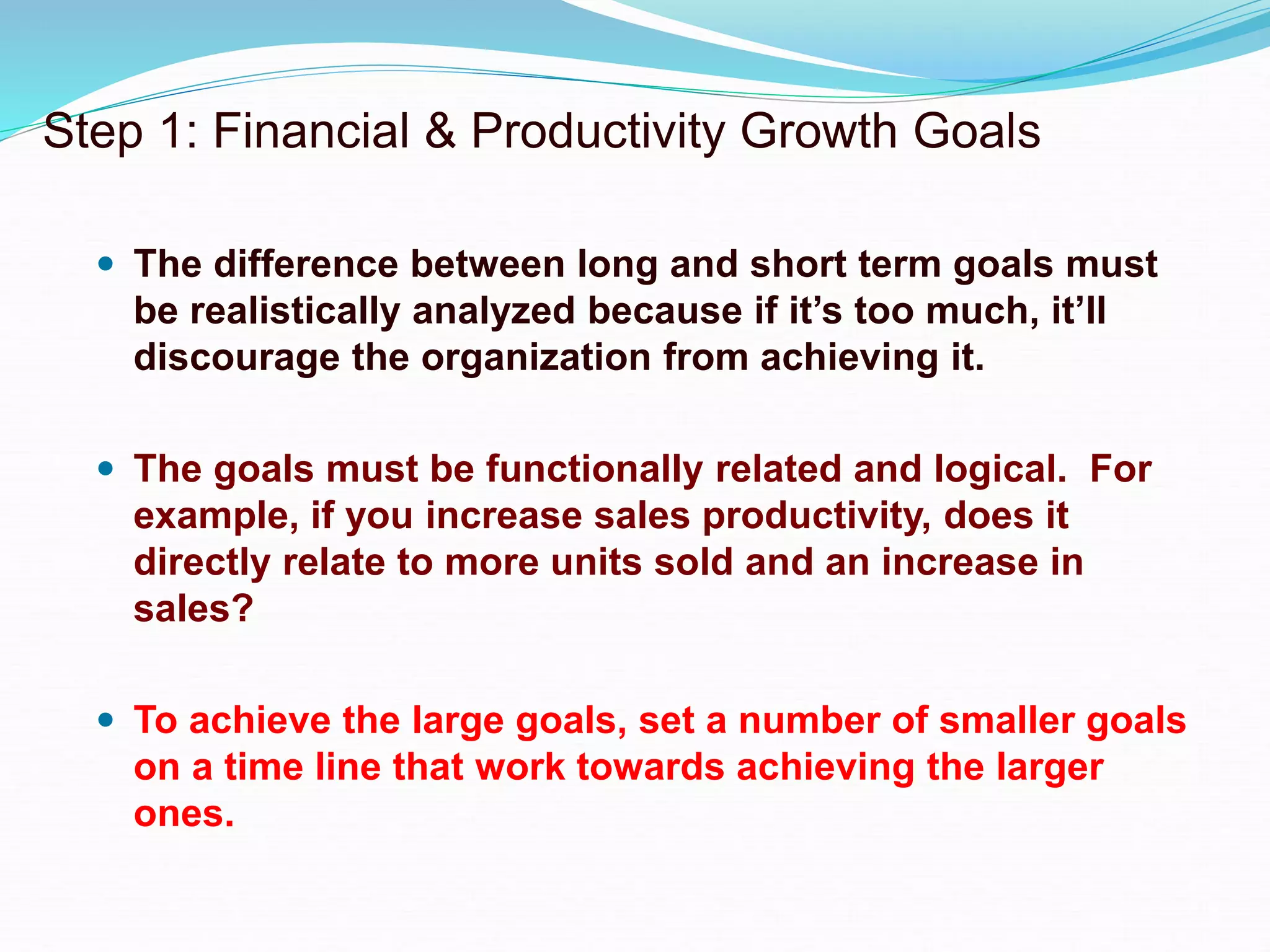 Ch15 eval strategy perform