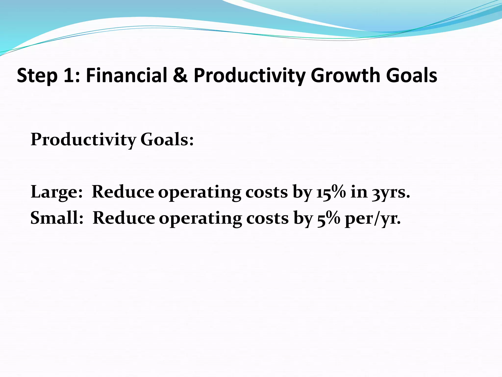 Ch15 eval strategy perform