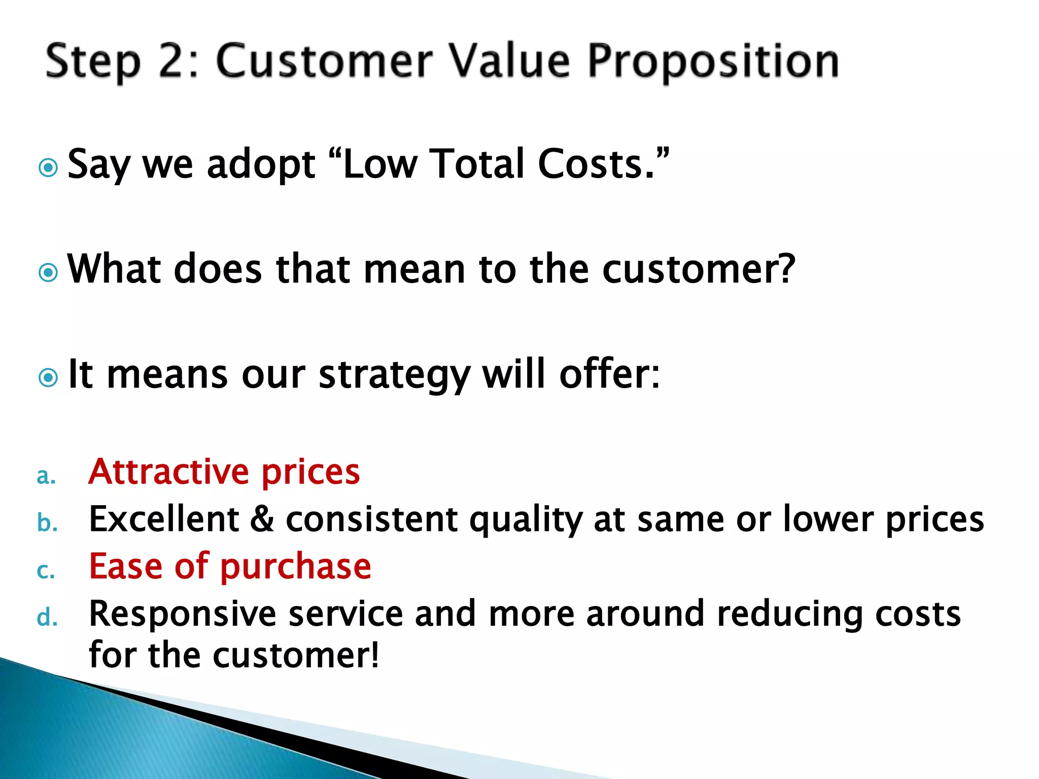Ch15 eval strategy perform