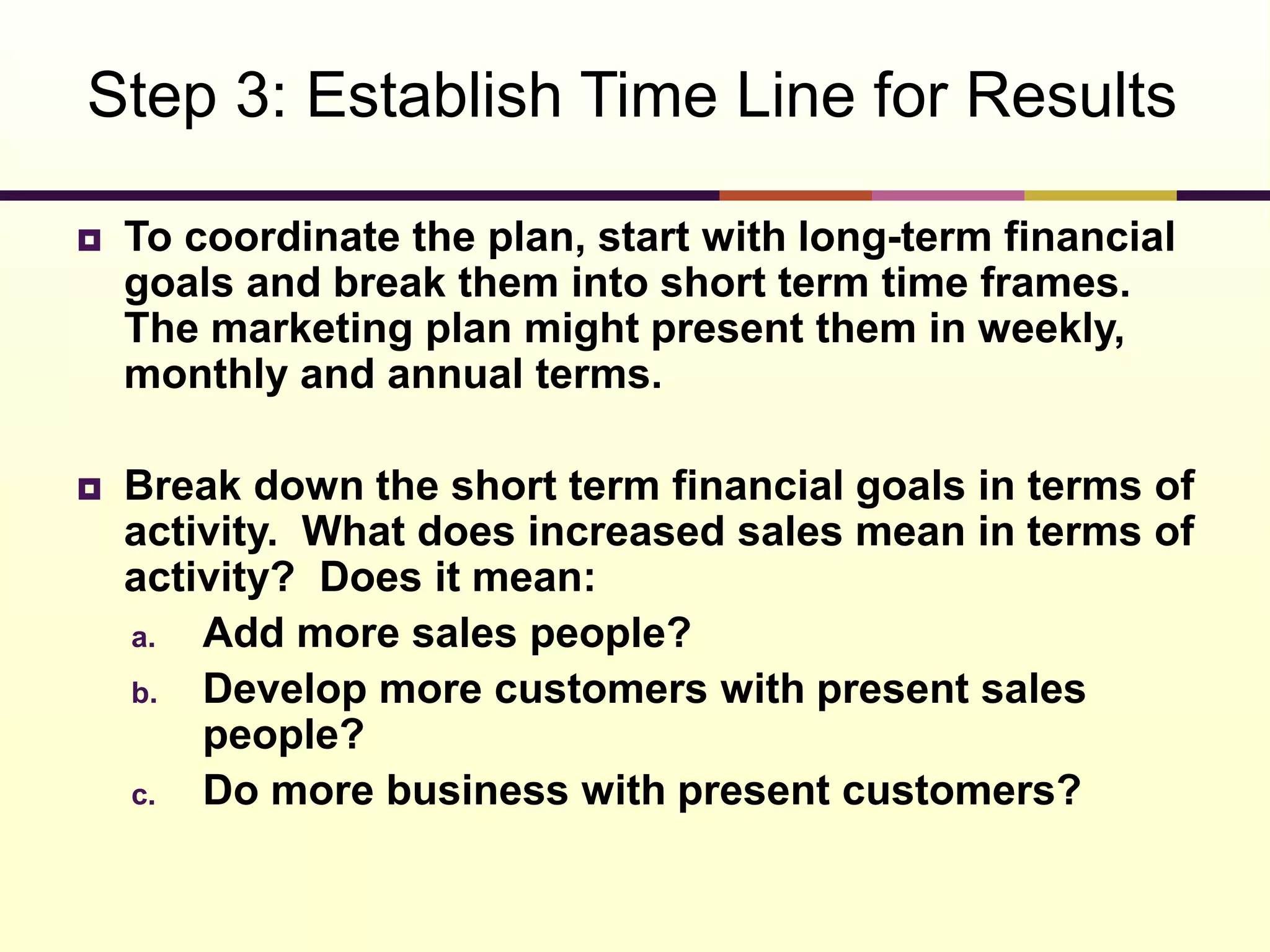 Ch15 eval strategy perform