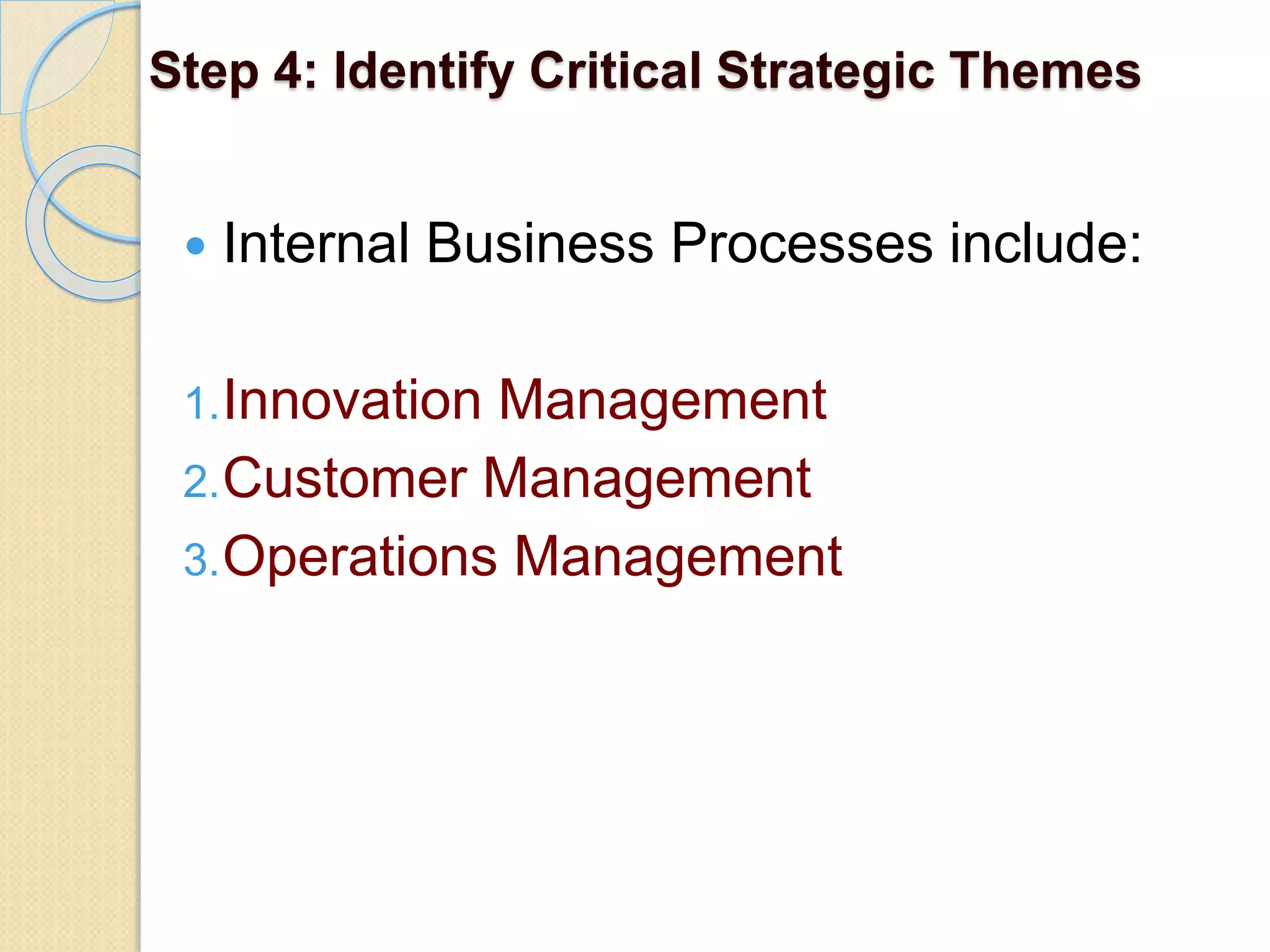 Ch15 eval strategy perform
