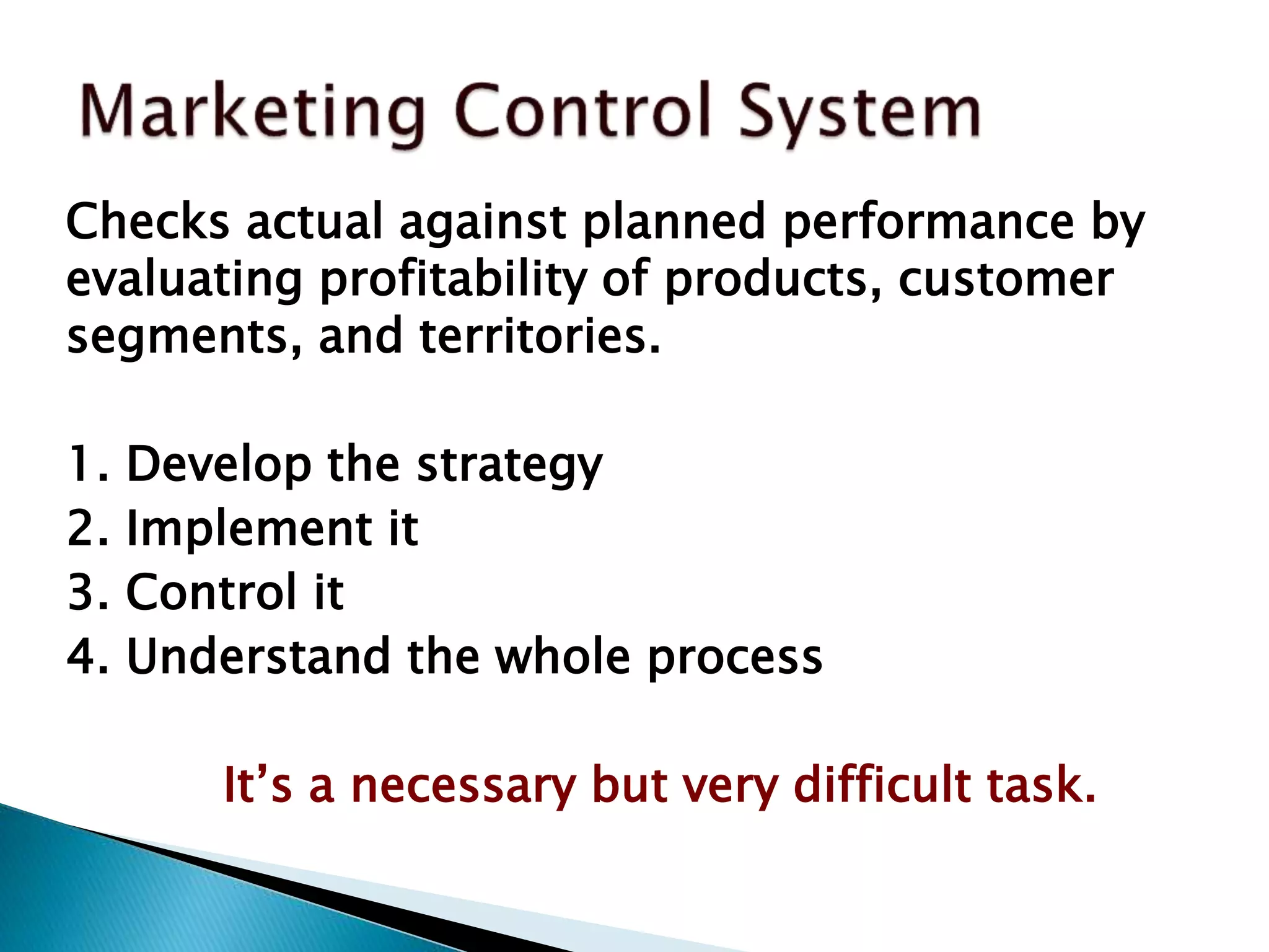 Ch15 eval strategy perform