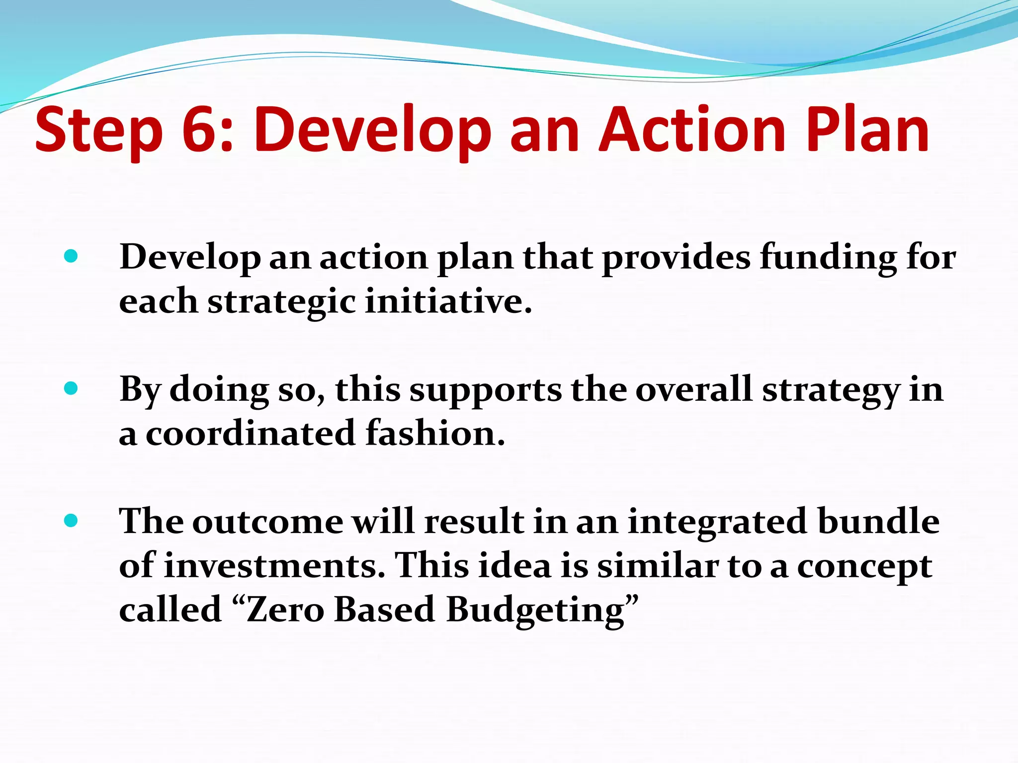 Ch15 eval strategy perform