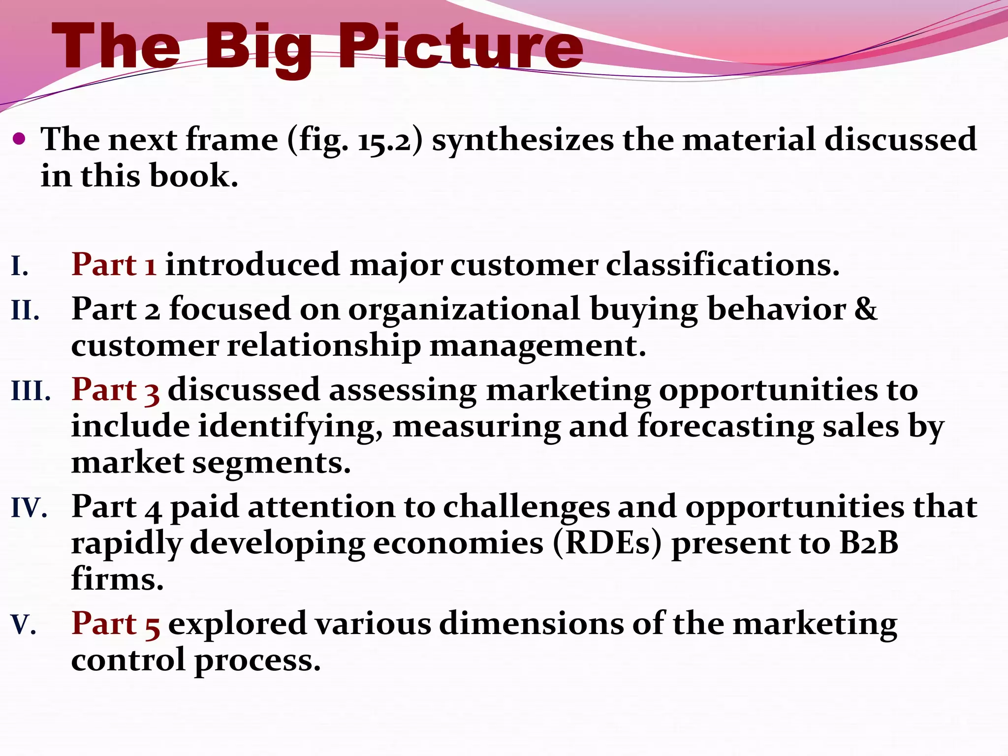 Ch15 eval strategy perform