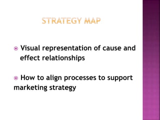  Visual representation of cause and
effect relationships
 How to align processes to support
marketing strategy
 