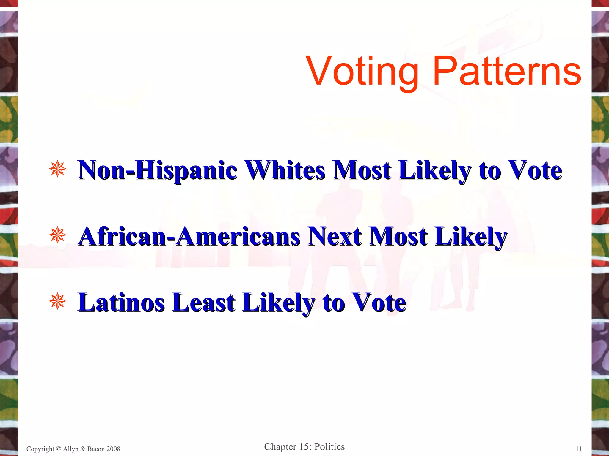 Non-Hispanic Whites Most Likely to Vote African-Americans Next Most Likely Latinos Least Likely to Vote Copyright © Allyn & Bacon 2008 Voting Patterns 