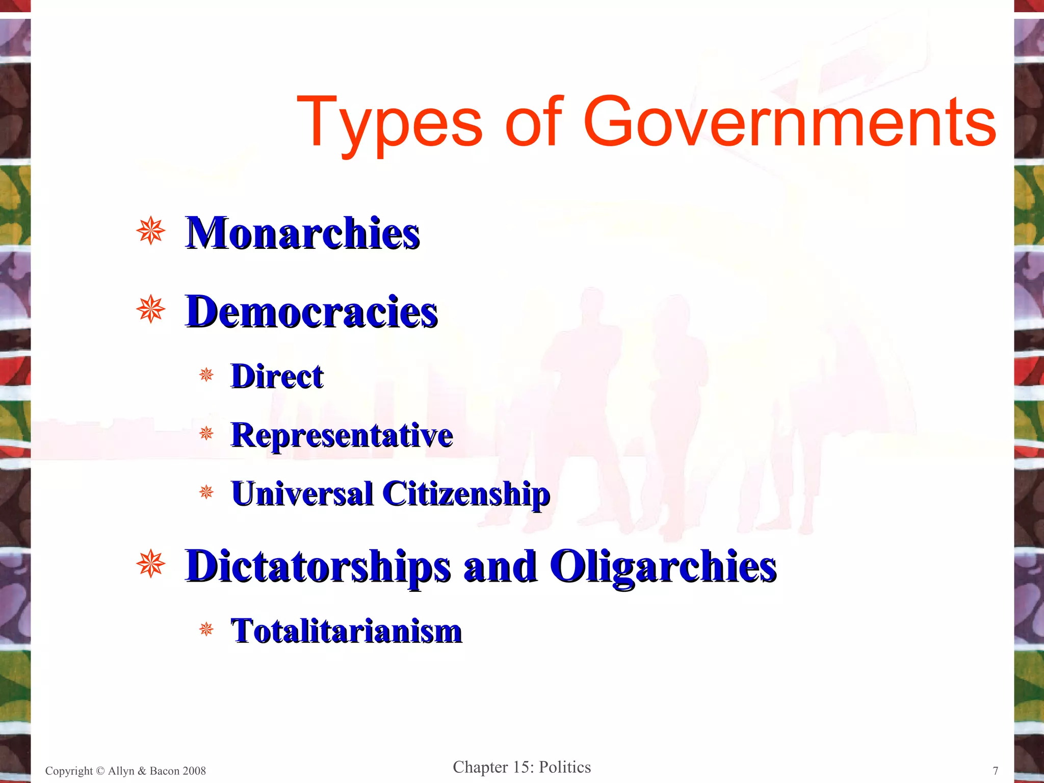 Monarchies Democracies Direct Representative Universal Citizenship Dictatorships and Oligarchies Totalitarianism Copyright © Allyn & Bacon 2008 Types of Governments 
