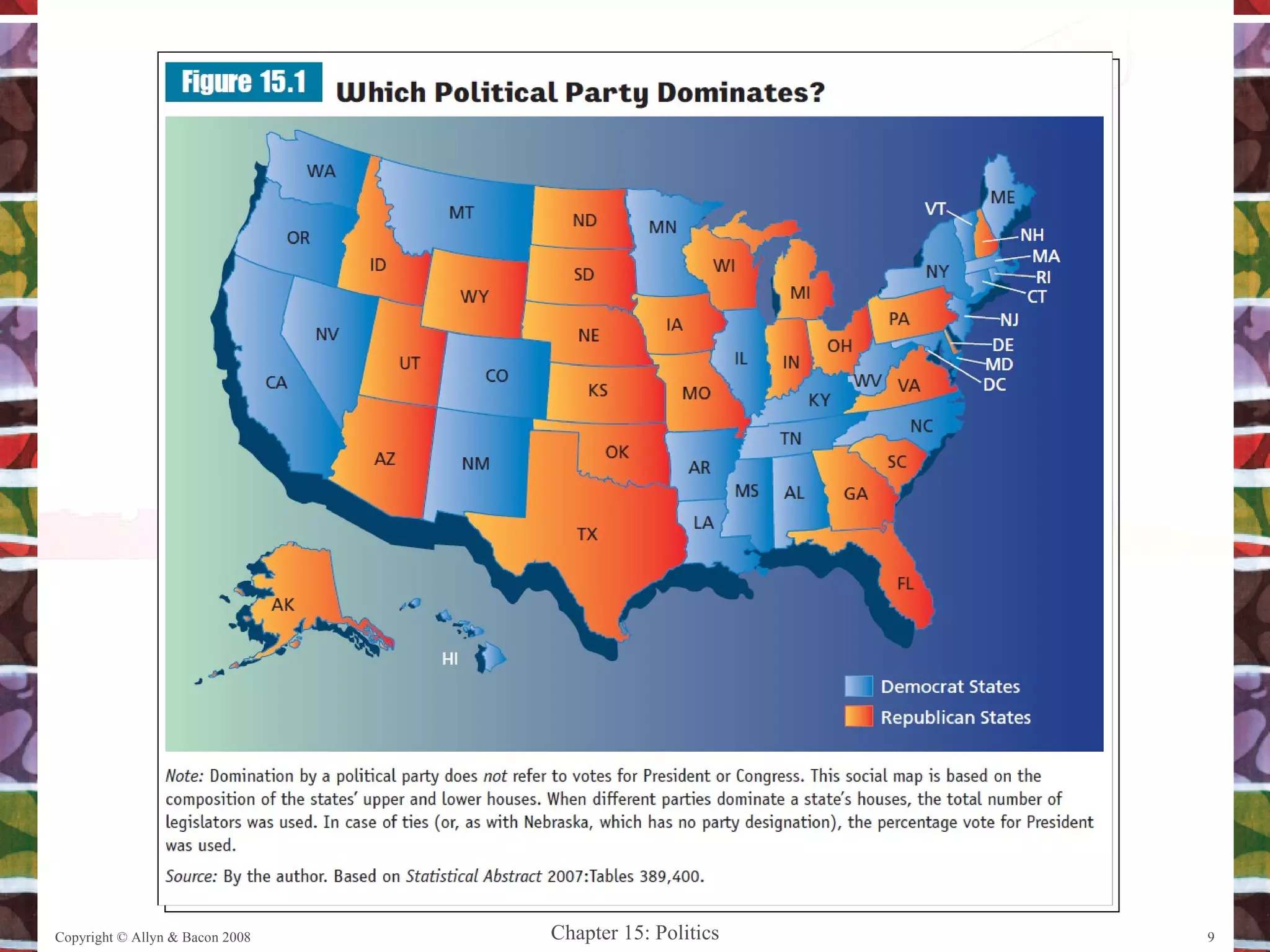 Copyright © Allyn & Bacon 2008 