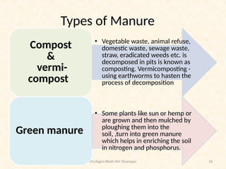 Ch 15 Improvement in Food Resources 1.pptx