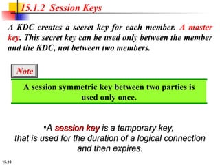 Temporary Key ch_15 Key Management.ppt. cyber security | PPT