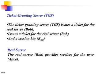 Tgs Key ch_15 Key Management.ppt. cyber security | PPT