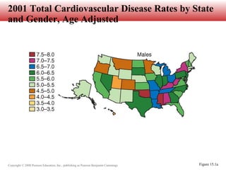 Copyright © 2008 Pearson Education, Inc., publishing as Pearson Benjamin Cummings
2001 Total Cardiovascular Disease Rates by State
and Gender, Age Adjusted
Figure 15.1a
 