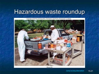 15-21
Hazardous waste roundup
Illinois EPA
Jump to long description
 