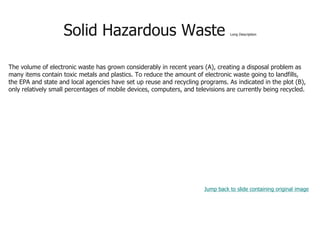 Solid Hazardous Waste Long Description
The volume of electronic waste has grown considerably in recent years (A), creating a disposal problem as
many items contain toxic metals and plastics. To reduce the amount of electronic waste going to landfills,
the EPA and state and local agencies have set up reuse and recycling programs. As indicated in the plot (B),
only relatively small percentages of mobile devices, computers, and televisions are currently being recycled.
Jump back to slide containing original image
 