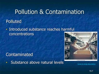 15-7
Pollution & Contamination
Polluted
• Introduced substance reaches harmful
concentrations
Contaminated
• Substance above natural levels
© Digital Vision/Getty/Images
Jump to long description
 