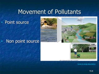 15-8
Movement of Pollutants
• Point source
• Non point source
(left): © Sinisha Karich/123RF; (right): © Jim Reichard
Jump to long description
 