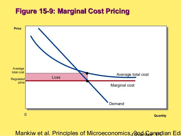 mankiw chapter 15 Summary: macroeconomics by mankiw and taylor - chapter 13,14,15, 17 t/m 20 summary of 29 pages for the course macroeconomics 3 at uvt. mankiw chapter 15 Summary: macroeconomics by mankiw and taylor - chapter 13,14,15, 17 t/m 20 summary of 29 pages for the course macroeconomics 3 at uvt.
