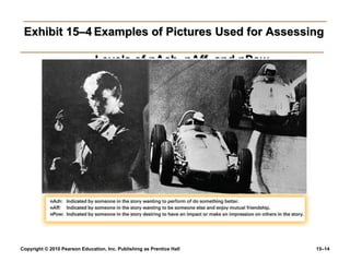 Exhibit 15–4 Examples of Pictures Used for Assessing

                               Levels of nAch, nAff, and nPow




Copyright © 2010 Pearson Education, Inc. Publishing as Prentice Hall   15–14
 