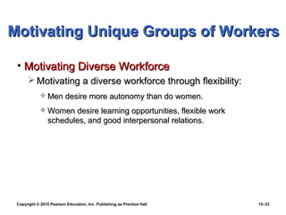 Motivating Unique Groups of Workers

 • Motivating Diverse Workforce
       Motivating a diverse workforce through flexibility:
                Men desire more autonomy than do women.
                Women desire learning opportunities, flexible work
                 schedules, and good interpersonal relations.




 Copyright © 2010 Pearson Education, Inc. Publishing as Prentice Hall   15–33
 