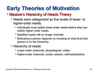 Early Theories of Motivation
 • Maslow’s Hierarchy of Needs Theory
        Needs were categorized as five levels of lower- to
         higher-order needs.
              Individuals must satisfy lower-order needs before they can
               satisfy higher order needs.
              Satisfied needs will no longer motivate.
              Motivating a person depends on knowing at what level that
               person is on the hierarchy.
        Hierarchy of needs
              Lower-order (external): physiological, safety
              Higher-order (internal): social, esteem, self-actualization




Copyright © 2010 Pearson Education, Inc. Publishing as Prentice Hall         15–7
 