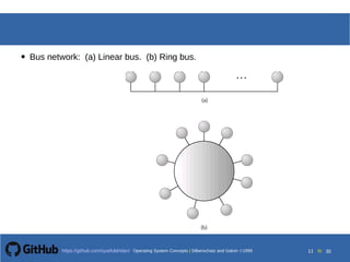 Operating System Bus Operating System : Ch15 network structures | PPT