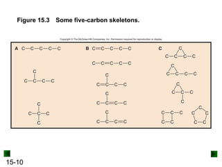 15-10
Figure 15.3 Some five-carbon skeletons.
 