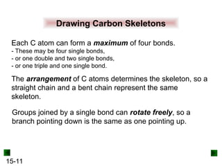 15-11
Drawing Carbon Skeletons
Each C atom can form a maximum of four bonds.
- These may be four single bonds,
- or one double and two single bonds,
- or one triple and one single bond.
The arrangement of C atoms determines the skeleton, so a
straight chain and a bent chain represent the same
skeleton.
Groups joined by a single bond can rotate freely, so a
branch pointing down is the same as one pointing up.
 